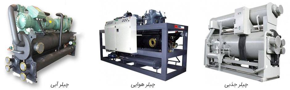 Buying all kinds of chillers