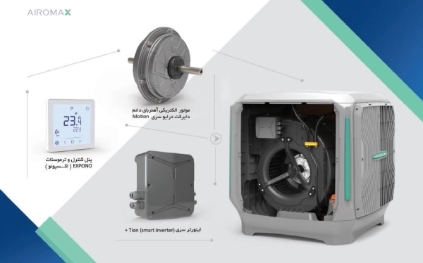 مشخصات فنی کولر آبی ایرومکس