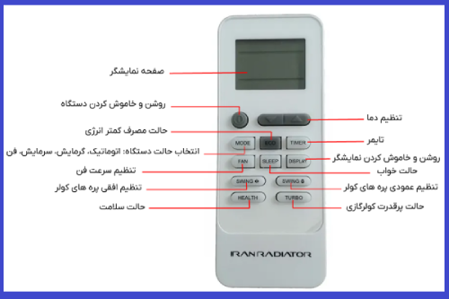 ریموت کنترل کولر گازی 24000 ایران رادیاتور