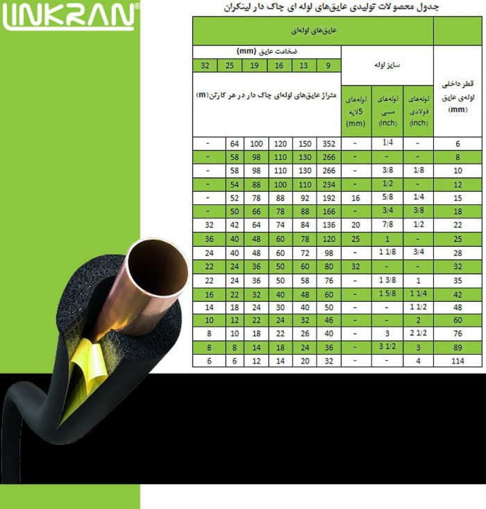 جدول عایق الاستومری لوله ای چاک‌ دار لینکران