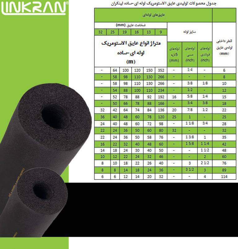 عایق الاستومری لوله ای ساده لینکران