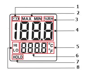 مشخصات رطوبت سنج و دماسنج بنتک مدل GM1362