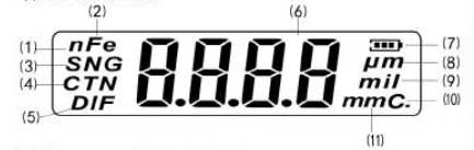 مشخصات ضخامت سنج رنگ و لعاب F بنتک مدل GM200