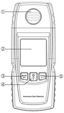 BeneTech ambient ammonia meter GM8806 - 1