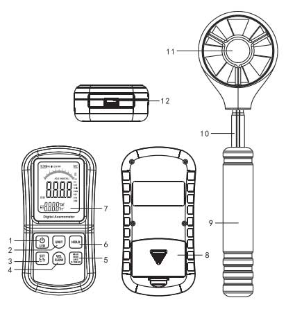 Components of Bentec GM8909 digital anemometer