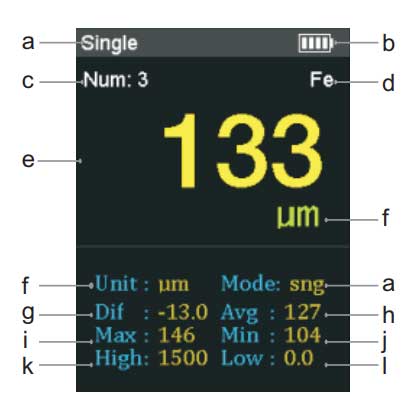 خرید ضخامت سنج رنگ حرفه ای FN بنتک مدل  GT230