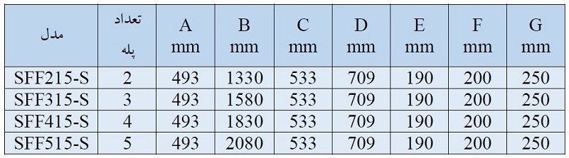 پله استخری ایمکس مدل CLUB SFF315-S