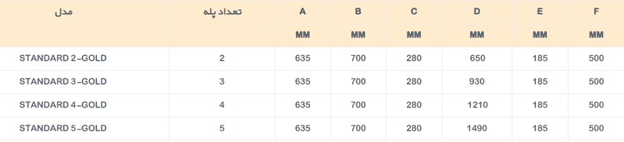 نردبان استخرهایپرپول GOLDEN STANDARD