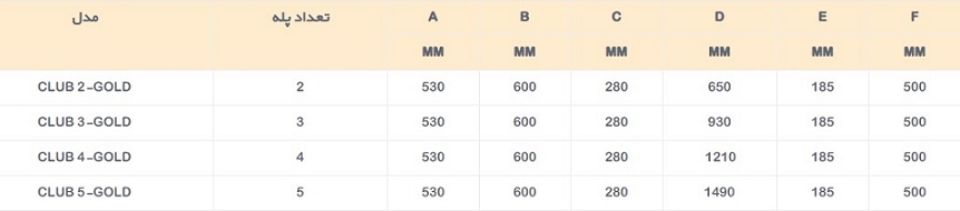 نردبان استخر هایپرپول مدل GOLDEN Club 4