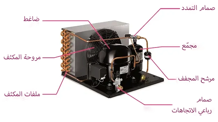 مكونات مكيف مخفي