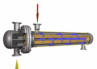 Shell & Tube Heat Exchangers Materials