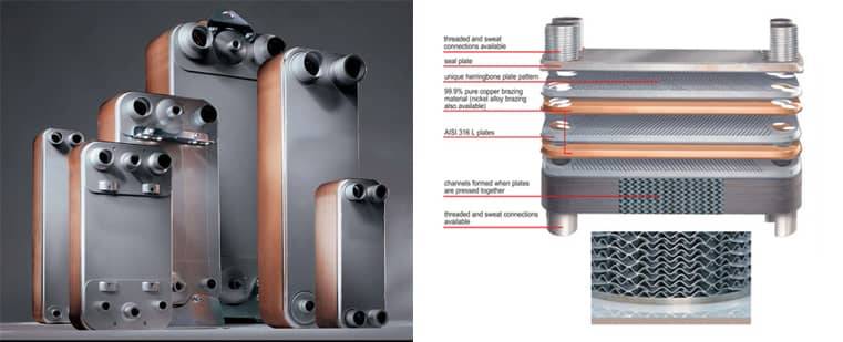 gasketed plate heat exchanger