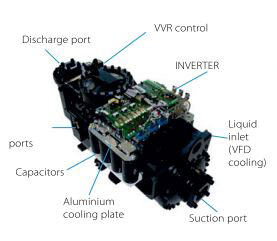 کمپرسور اسکرو اینورتر دایکین