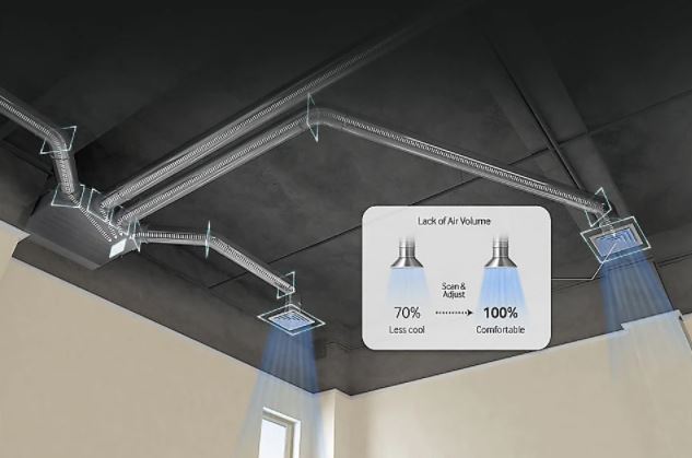 تنظیم اتوماتیک فشار استاتیک خارجی