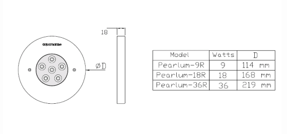 ابعاد چراغ استخری آکوامارین