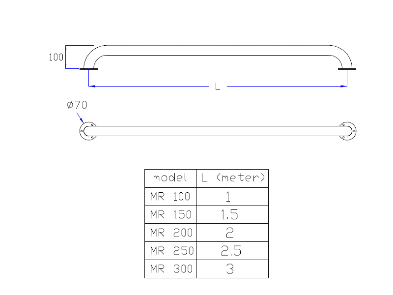 دستگیره حاشیه استخر آکوامارین