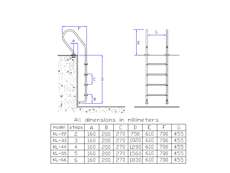 نردبان استخر کلاب آکوامارین
