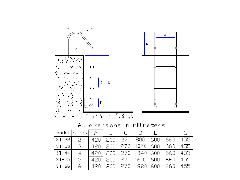 مدل استاندارد نردبان استخر اکوامارین