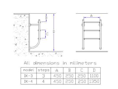 نردبان آکوامارین مدل ایندرا