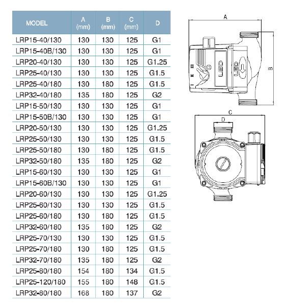 ابعاد پمپ های سیرکولاتور لئو