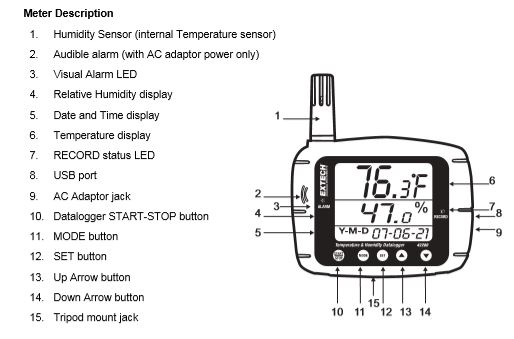 ترموگراف اکستچ مدل 42280