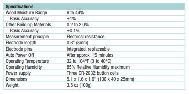 جدول رطوبت سنج تماسی اکستچ مدل MO210