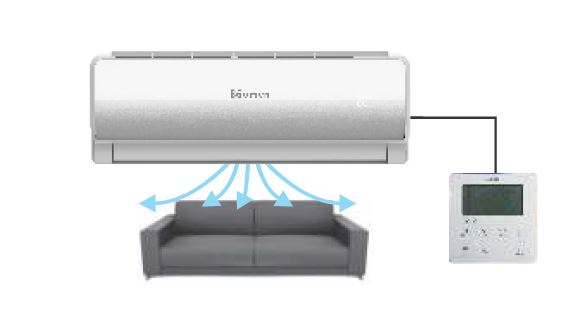 کنترل دیواری vrf بویمن