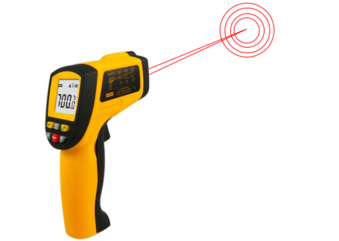 ترمومتر لیزری