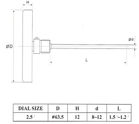 ابعاد ترمومتر تی جی TG صفحه 6 سانت افقی سری TB100
