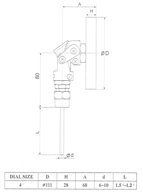 ابعاد ترمومتر تی جی TG تمام استیل صفحه 10 سانت TB320