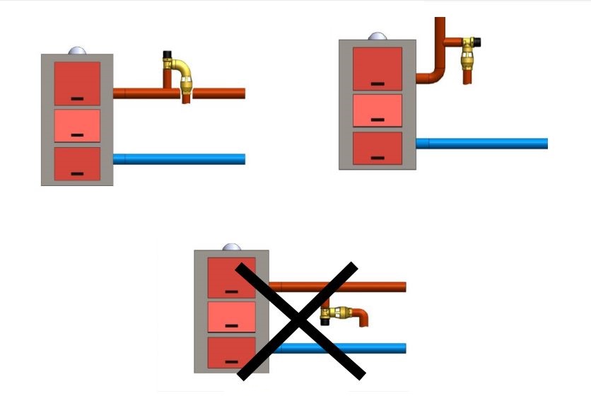 نحوه نصب شیر اطمینان تق تقی cs case