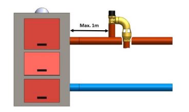 شیر اطمینان تق تقی cs case