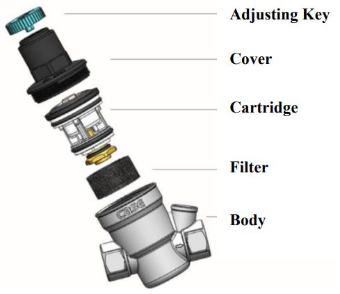 اجزای شیر فشار شکن دیافراگمی cscase مدل 1920