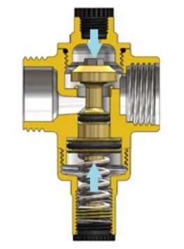 نحوه عملکرد شیر فشار شکن بدنه کوچک فنری CS CASE مدل 3315 سایز "1/2
