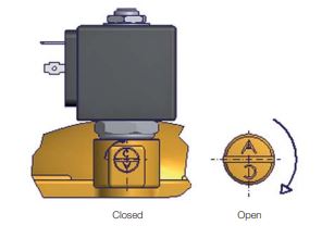 شیر برقی آب پارکر