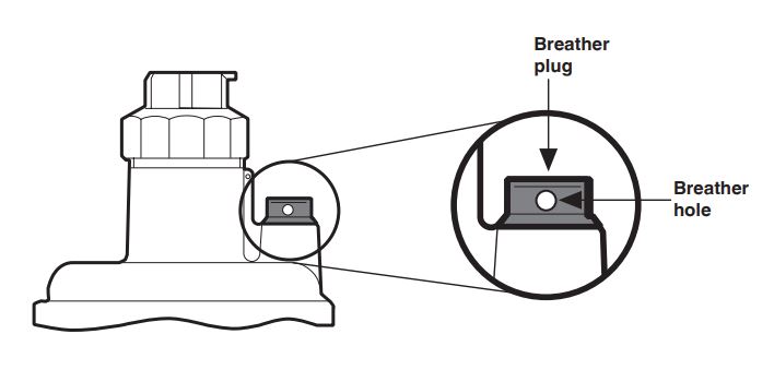 ویژگی های بالانسر دانگز گازی فلنجی سایز "1/2 2 مدل FRS5065