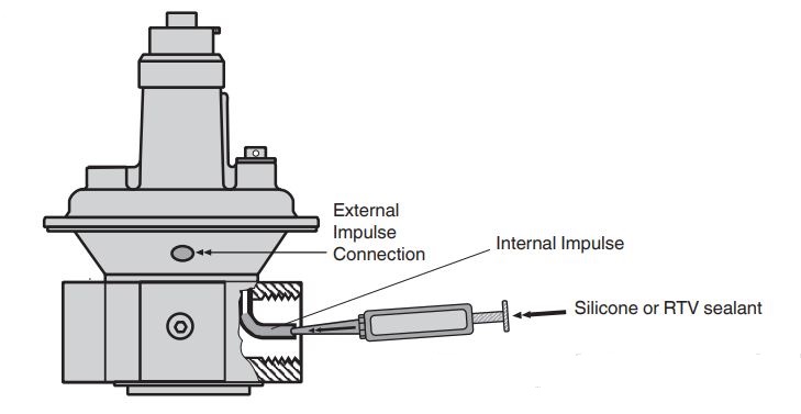 بالانسر دانگز