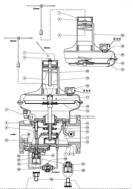 اجزای رگولاتور گازی ماداس فلنجی"1/2 2 مدلRG/2MBZ