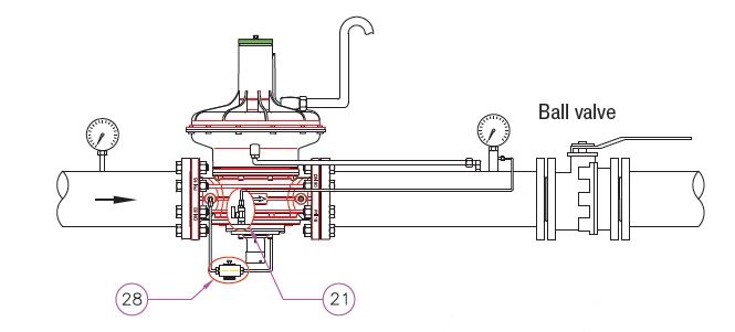 شماتیک رگلاتور گازی ماداس فلنجی سایز "1/2 2 مدل RG/2MBZ