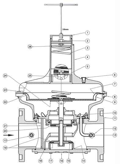 اجزای بالانسر ماداس گازی فلنجی"2 مدل RG/2MC