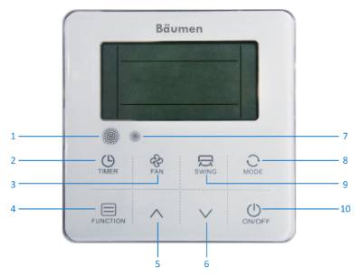 کنترلر دیواری استاندارد داکت اسپلیت اینورتر بویمن مدل BTD-36I