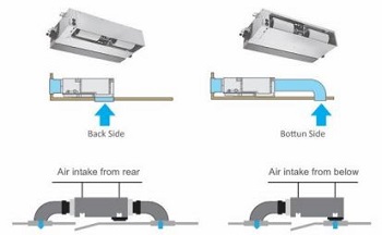 دریچه هوای ورودی اسپلیت مرکزی سقفی توکار وستن ایر