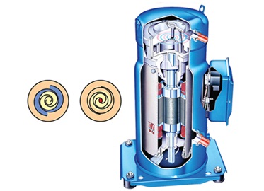 کمپرسور اسکرال