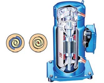 ضاغط اسكرال (سكروال) شيلر تبريد بالهواء