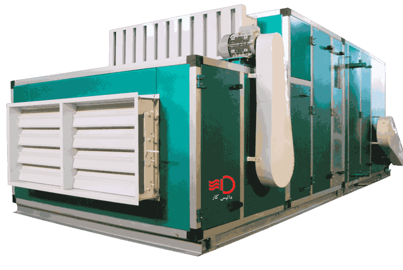 Datis Kar Air Handling Unit