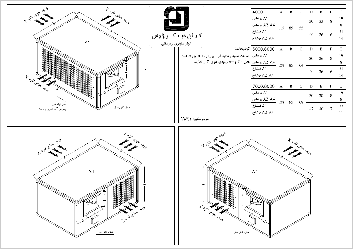 پوزیشن نصب کولر آبی زیر سقفی کیان پارس مدل 6000