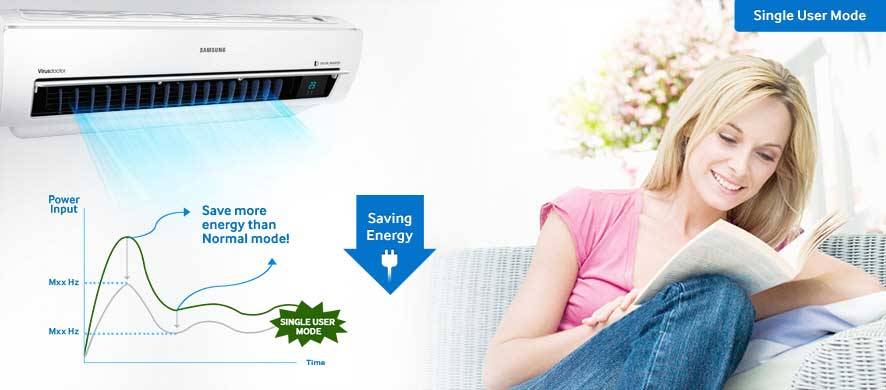 کولرگازی اینورتر 19000سامسونگ مدل گودوان