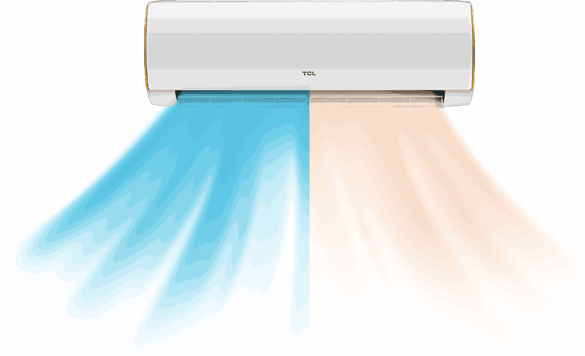 کولر گازی تی سی ال مدل TAC-36CS/KCTP