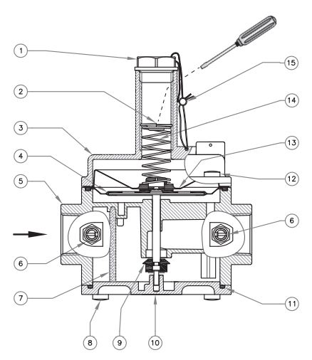 اجزای بالانسر ماداس گازی دنده ای سایز "3/4 مدل RG/2MTE 