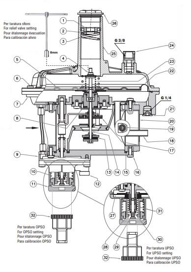 اجزای رگولاتور گازی ماداس